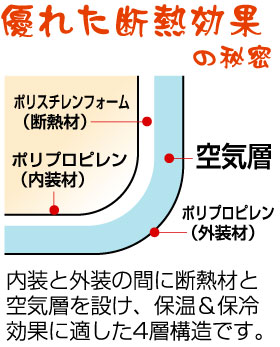 温泉たまご器 たま5ちゃん