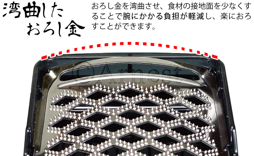 楽楽おろしてみま専科 極み | アーネスト株式会社｜アイデア雑貨商品